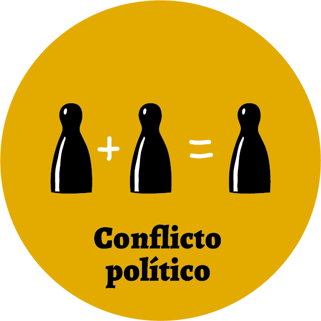 Conflicto político